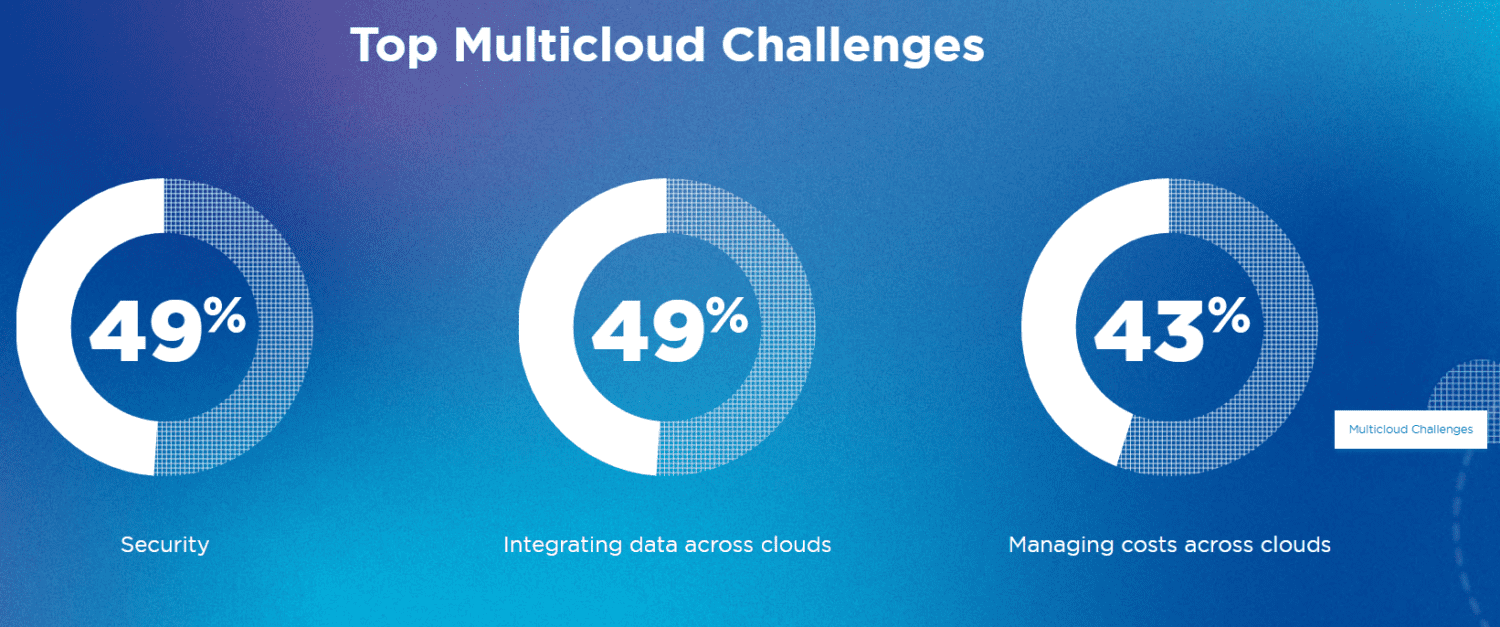 Nutanix-2-1500×627-1 Nutanix-2-1500×627-1