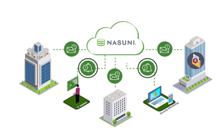 Nasuni introduces ransomware protection for file data