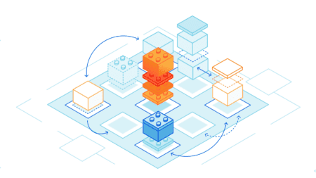 Cloudflare develops open API standards with partners