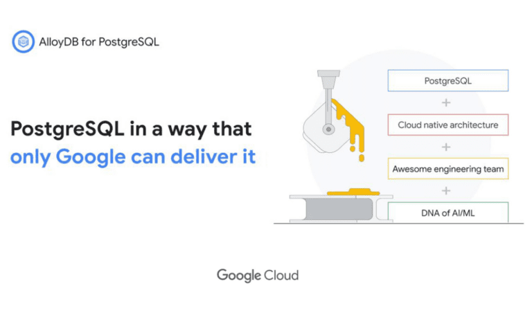 Google Cloud introduces PostgreSQL database AlloyDB