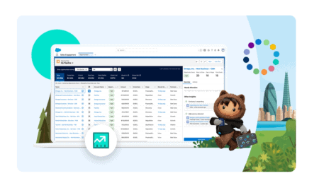 Salesforce introduces Sales Cloud Unlimited