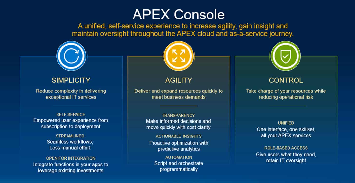 dell-apex-simplicity dell-apex-simplicity