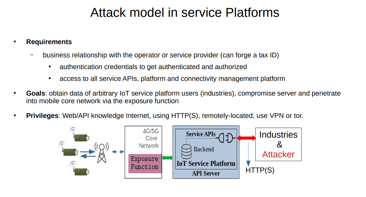 5G-IoT-1 5G-IoT-1