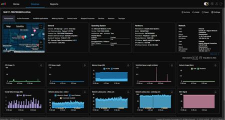 ControlUp Edge DX monitors endpoint performance