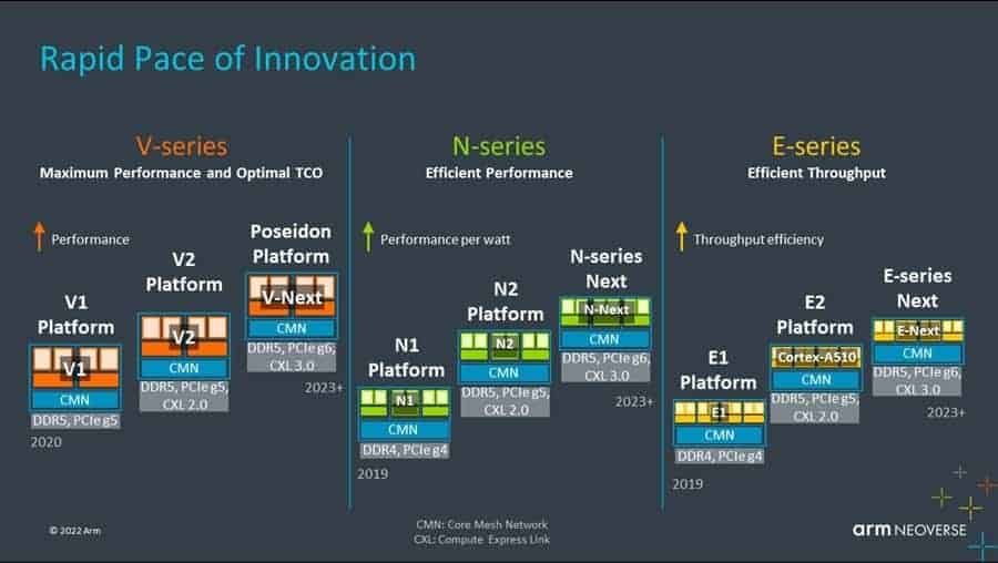 2022-Roadmap-image-for-news-blog 2022-Roadmap-image-for-news-blog
