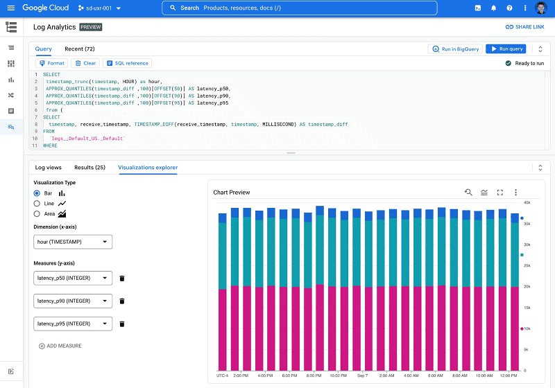 GoogleCloud-6 GoogleCloud-6