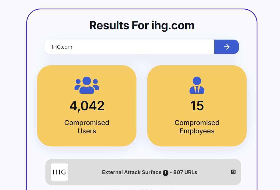 IHG-3 IHG-3
