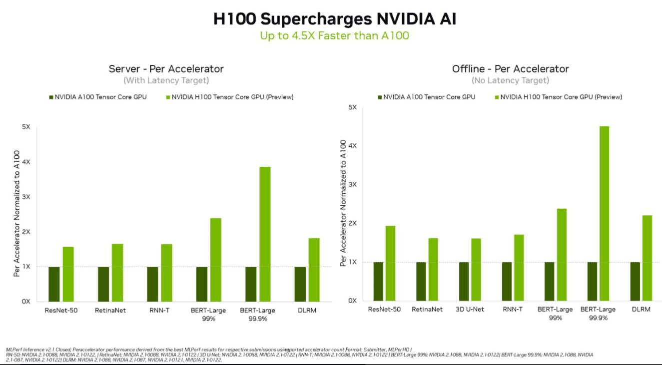 Nvidia-hopper-1 Nvidia-hopper-1