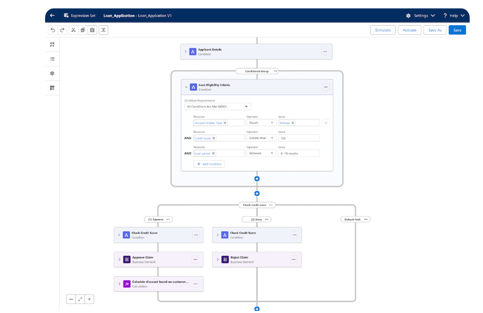 SalesForce-FlowIndustries-1 SalesForce-FlowIndustries-1