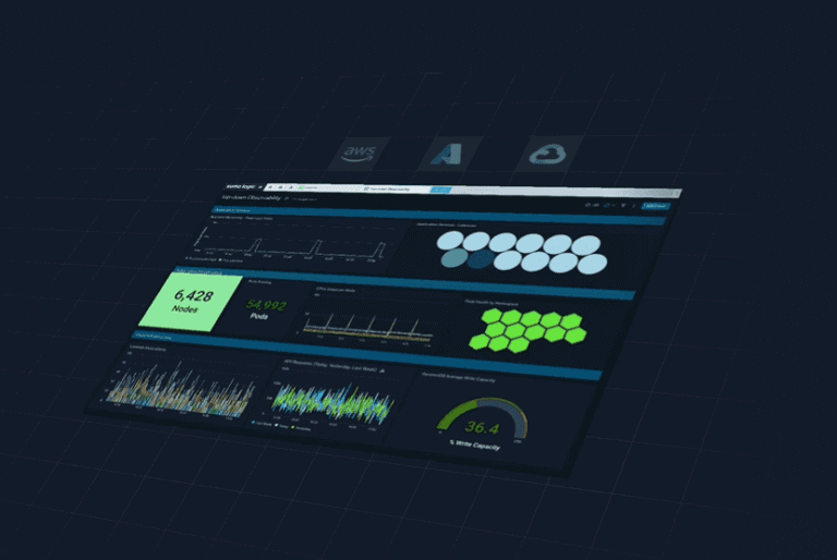 Sumo Logic improves reliability of observability platform