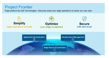 Dell launches Frontier, a complete management platform for edge ...