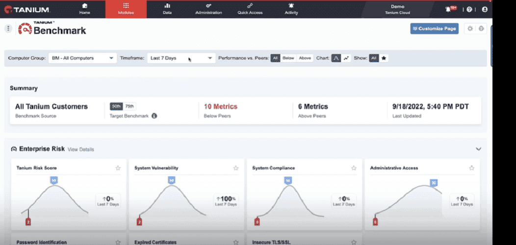 Tanium-Benchmark-2-1 Tanium-Benchmark-2-1