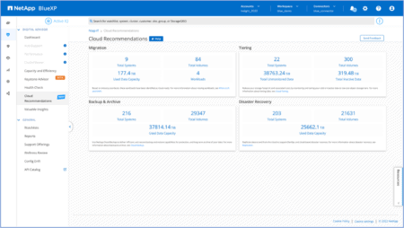 NetApp BlueXP is a big step towards true hybrid cloud data management