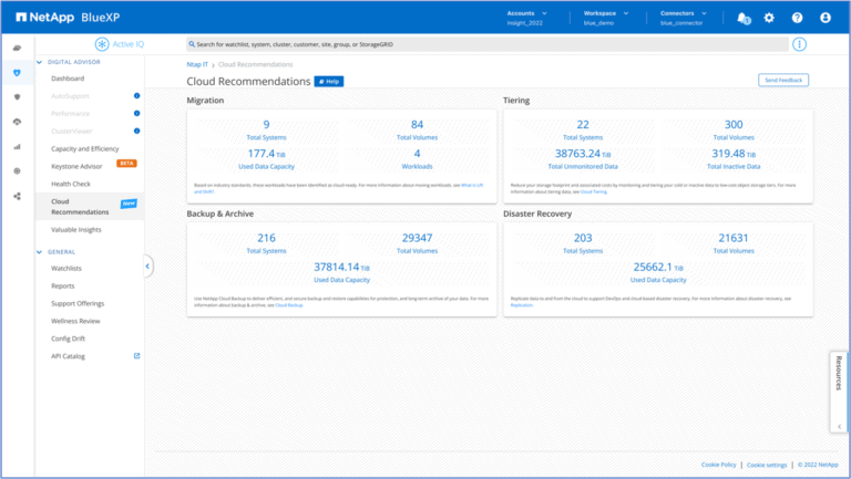 NetApp BlueXP is a big step towards true hybrid cloud data management