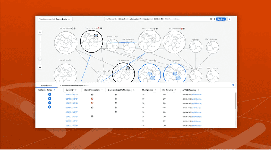 PaloAltoNetworks-MedicalIoTSecurity-2 PaloAltoNetworks-MedicalIoTSecurity-2