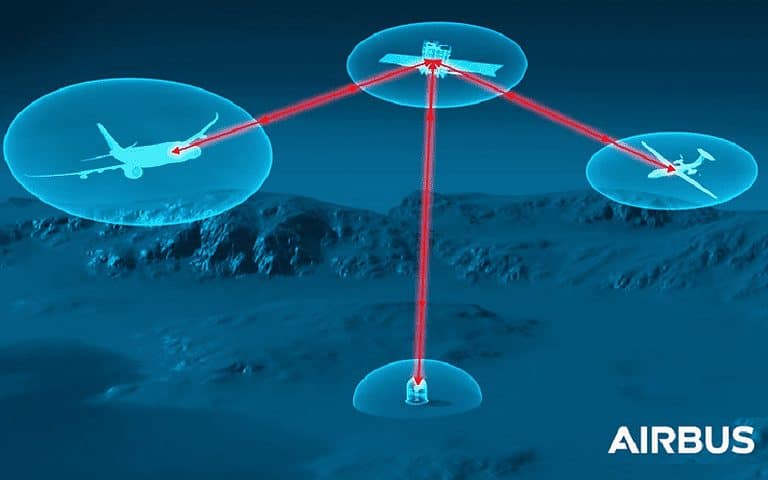 VDL and Airbus develop laser communication equipment