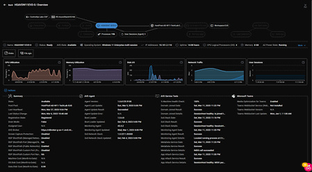 ControlUp now also provides insight into Microsoft Azure Virtual Desktop