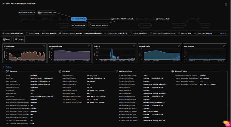 ControlUp now also provides insight into Microsoft Azure Virtual Desktop