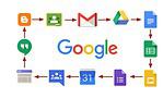 Google adds passkeys to Workspace and Google Cloud in open beta