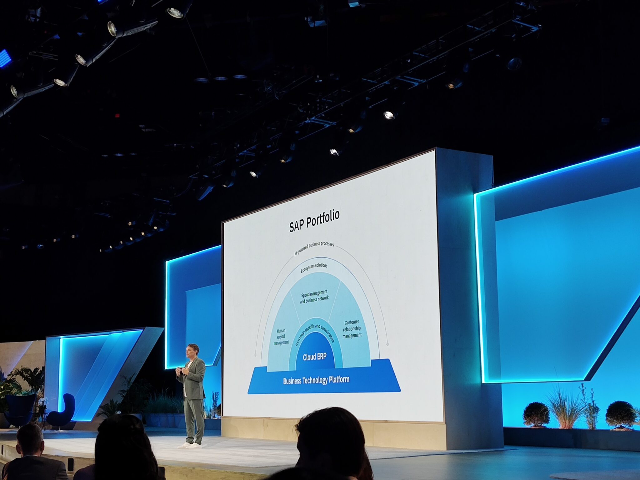 SAP Sapphire what's new in ERP? Techzine Europe