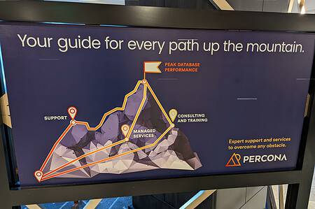 Percona survey: little movement in database market