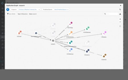 Palo Alto Networks brings CI/CD Security to Prisma Cloud