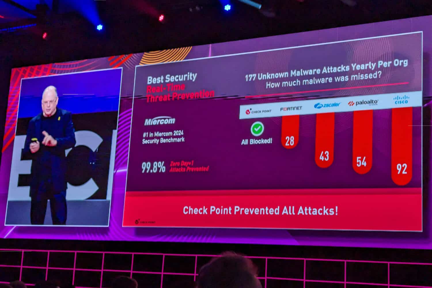 A man is standing in front of a large screen at a conference, showcasing the Check Point Quantum Force technology.