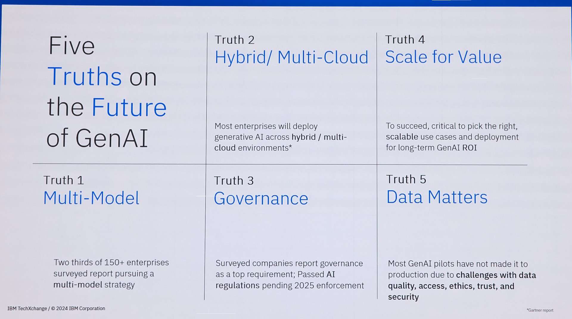 What is generative AI, what are foundation models, and why do they matter?  - IBM Blog