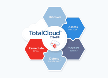 Qualys TotalCloud 2.0 is first CNAPP to extend protection to SaaS apps