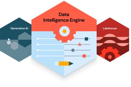 Databricks moves from lakehouse to data intelligence