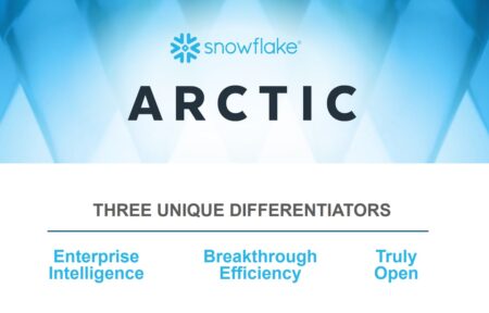 Snowflake enters the LLM war with introduction of Arctic