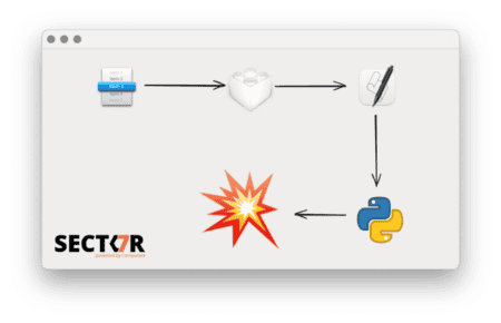 Dutch hacker finds critical vulnerability in macOS