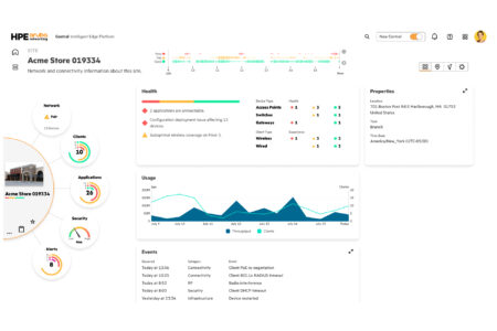 HPE Aruba Central gets integration with OpsRamp for better observability in diverse stacks