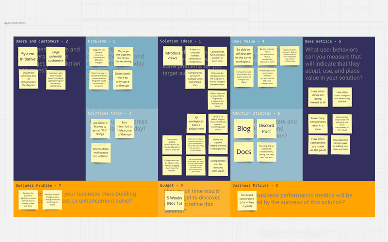 The Evolution of DevOps: How AI is Transforming Software Development The Evolution of DevOps: How AI is Transforming Software Development