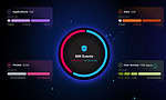 Cisco AI Defense enables secure deployment of AI