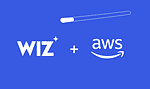 Wiz is “Deployed on AWS” despite Google acquisition