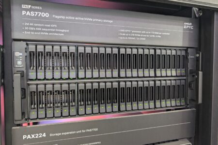 Synology enters enterprise storage market for real with the new PAS7700
