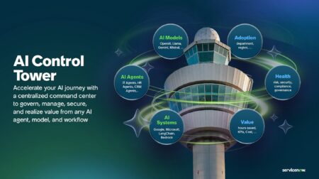 ServiceNow launches AI Control Tower for centralized management of AI agents
