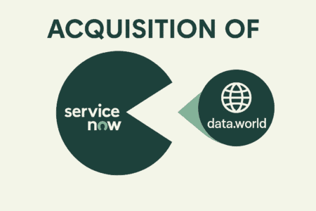 ServiceNow acquires data.world to make data AI-ready