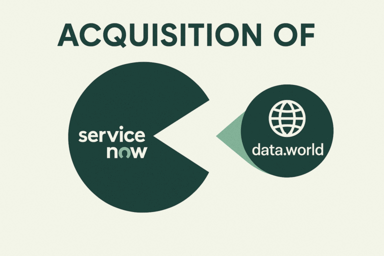 ServiceNow acquires data.world to make data AI-ready