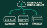 HPE infuses stack with GreenLake Intelligence's agentic AI
