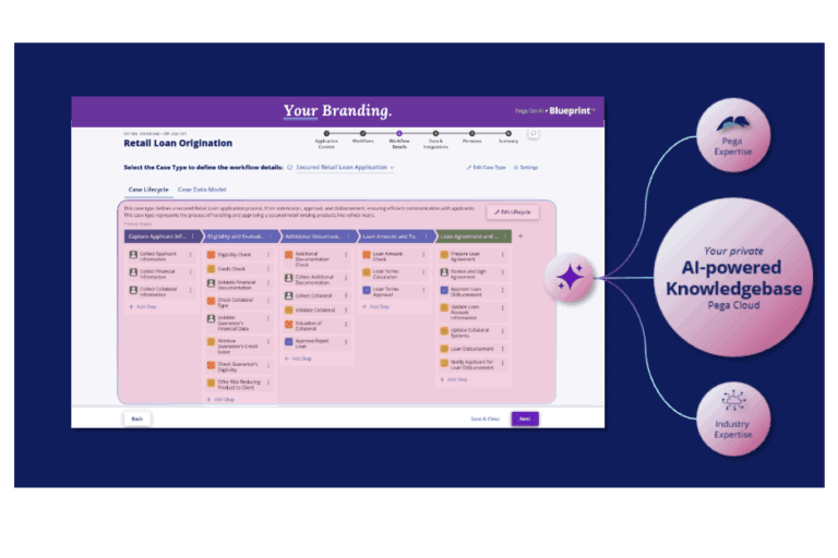 Pega wants to increase the reach of Blueprint with Powered by Pega Blueprint