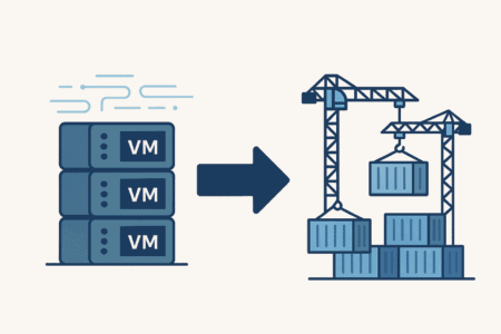 Replatforming virtualized workloads: Do your VMs need a new home?