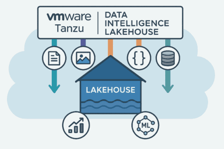 VMware launches Tanzu Data Intelligence for AI-driven apps