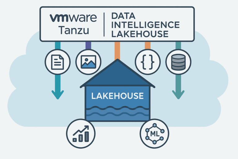 VMware launches Tanzu Data Intelligence for AI-driven apps