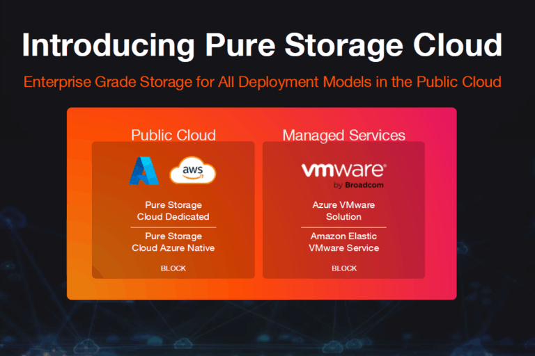 Pure Storage further expands Enterprise Data Cloud