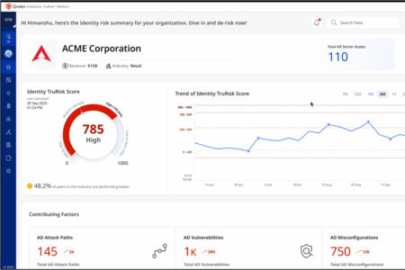 Qualys expands ETM security platform with identity security and better insight into threats