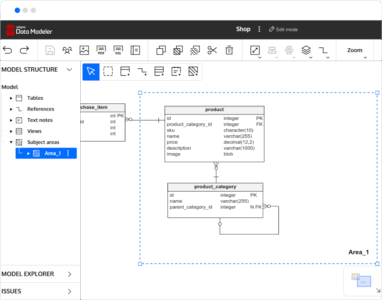 Redgate tackles multi-database challenge with Data Modeler