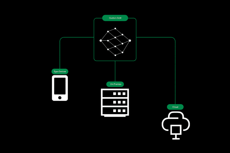 Cisco acquires NeuralFabric to strengthen the foundation of AI Canvas