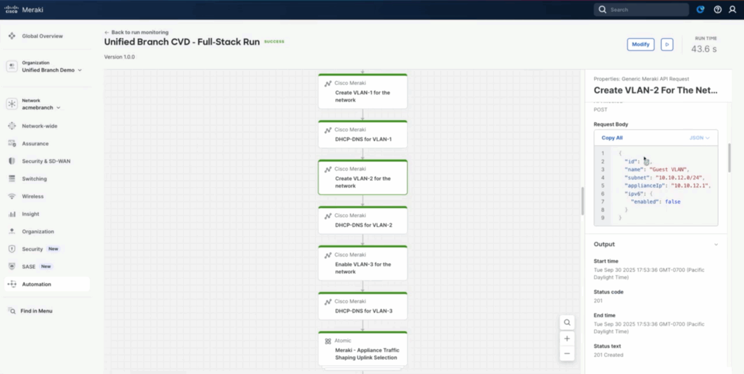 A workflow interface displays a sequence of Cisco Unified Branch network configuration steps on the left and a JSON configuration panel for creating a VLAN on the right.